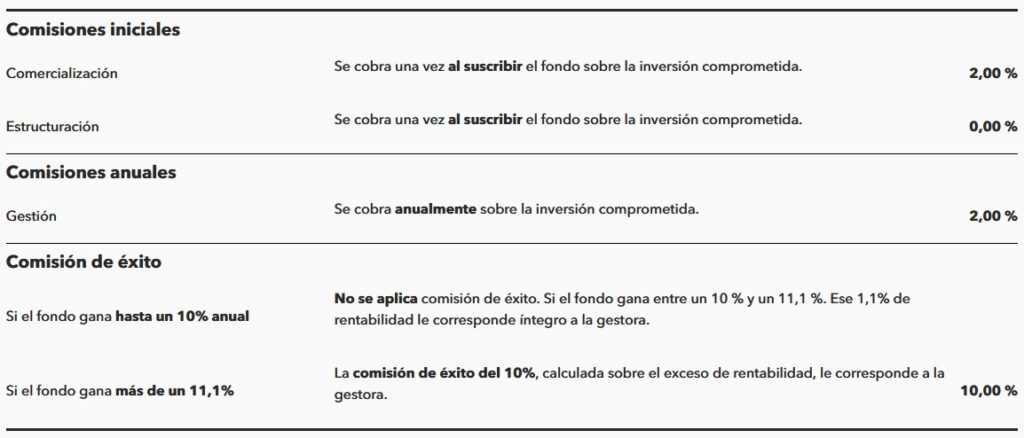 , Bestinver Private Equity Fund: &iquest;Una apuesta inteligente o un riesgo elevado?