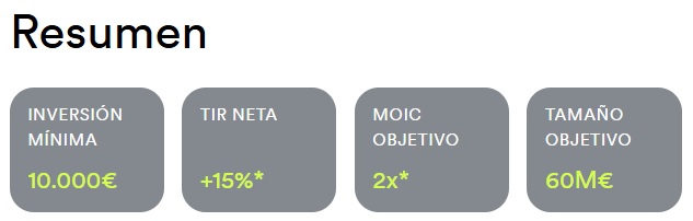 , Fondo Crescenta Private Equity Buyouts Top Performers II, FCR