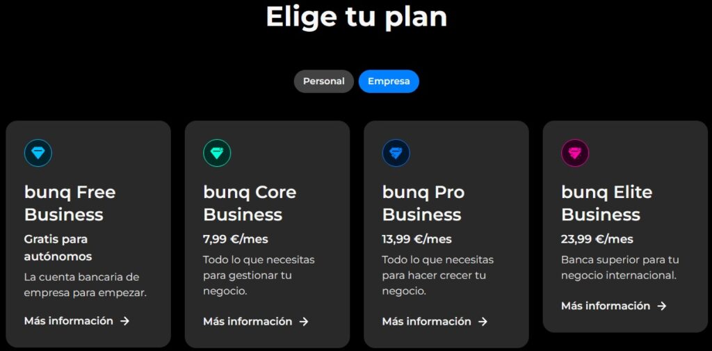 , Bunq Business: Optimizando las Finanzas para la Empresa Moderna