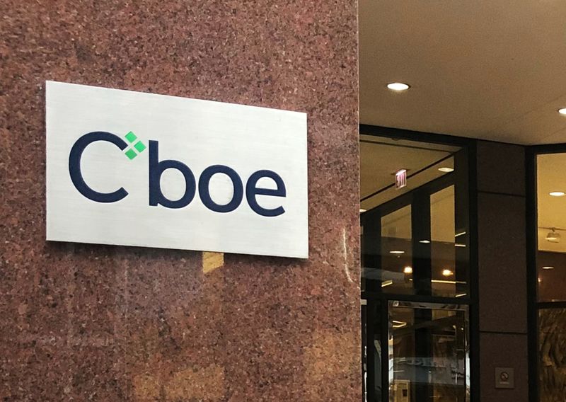 , Cboe Global Markets - Bolsa de valores y servicios financieros