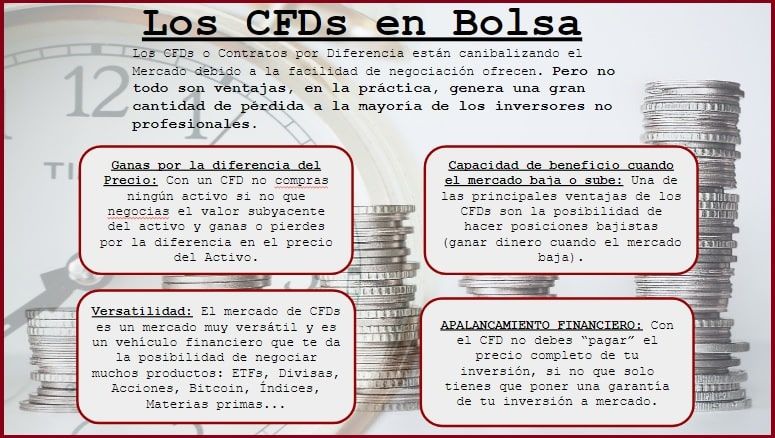 , CFD: ¿Qué es? Análisis completo del producto