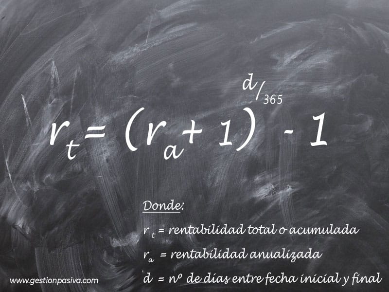 , Cómo calcular la rentabilidad anualizada de un fondo