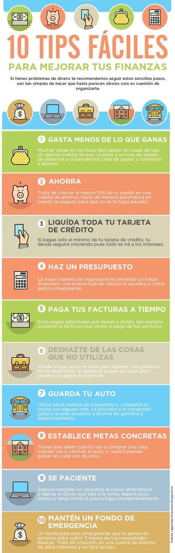 c&oacute;mo empezar a mover mi dinero, Gu&iacute;a para empezar a mover tu dinero: c&oacute;mo superar el miedo y poner tus ahorros a trabajar