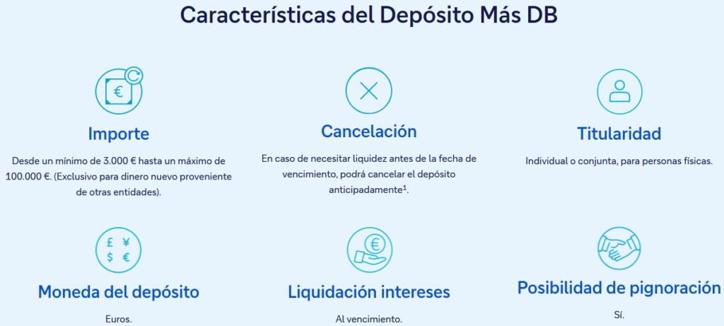 , Depósito Más DB: así funciona el depósito a plazo fijo de Deutsche Bank