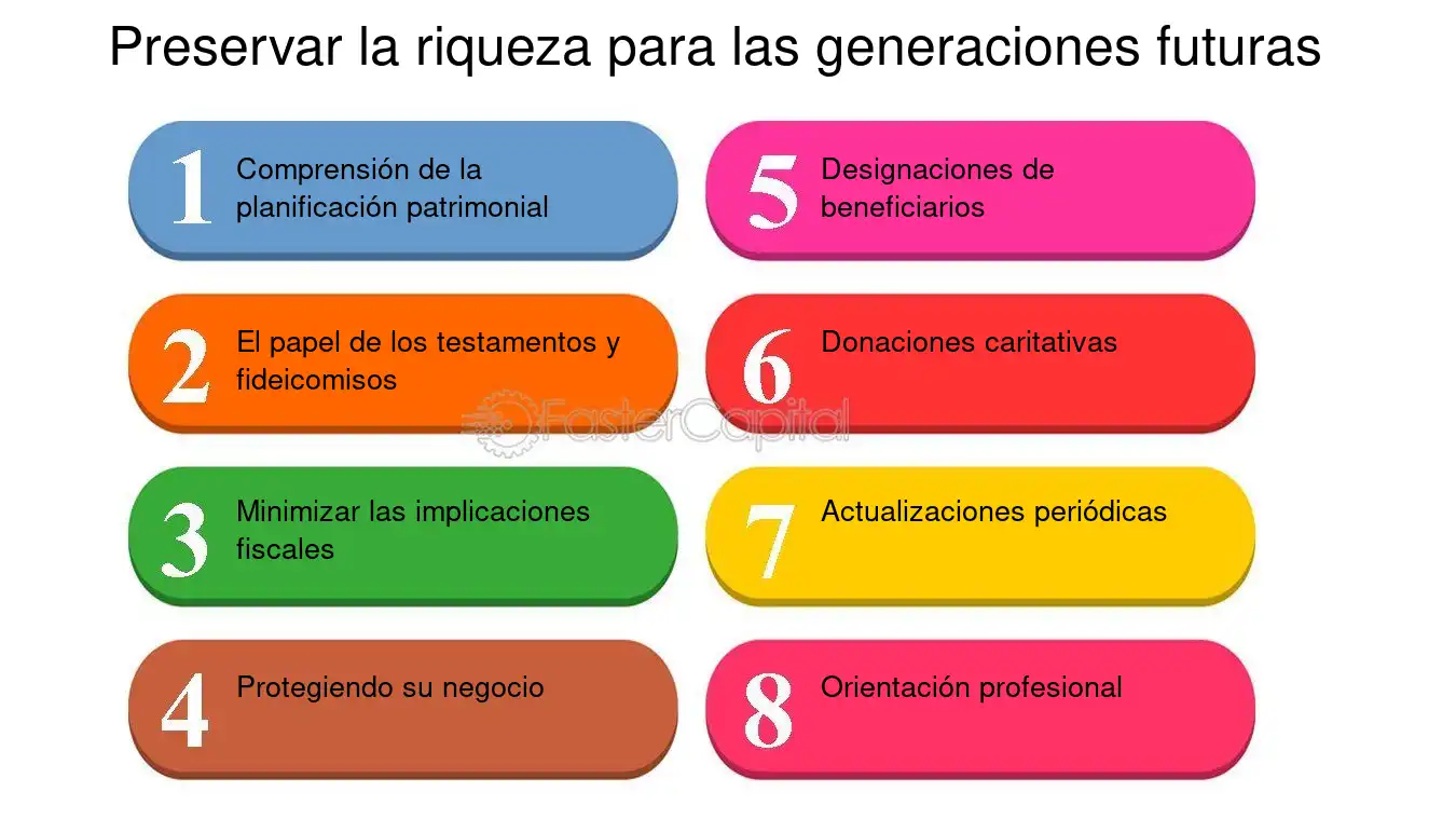 , Estrategias para Conservar y Aumentar tu Patrimonio Utilizando Deuda