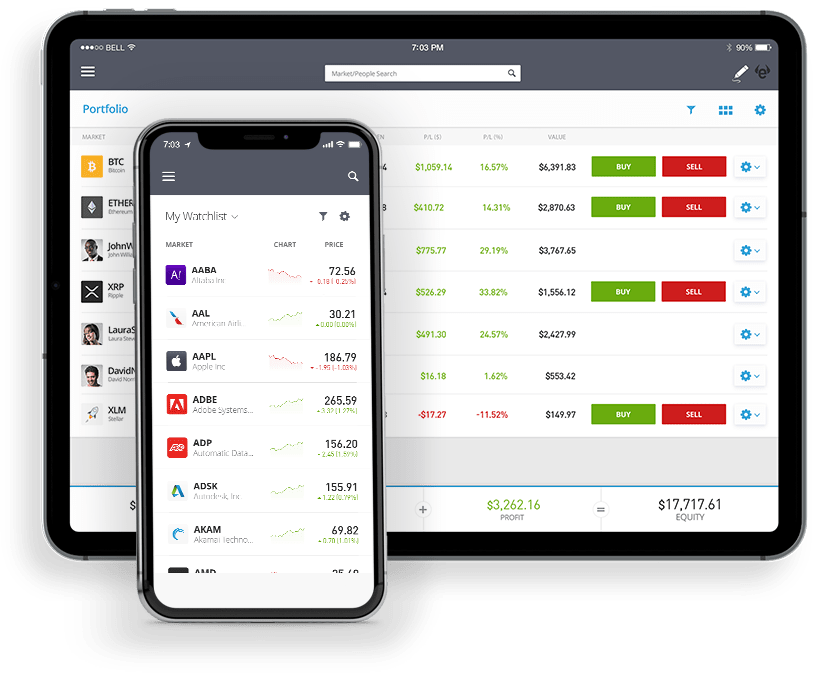 eToro, eToro: una de las mejores plataformas de trading e inversión