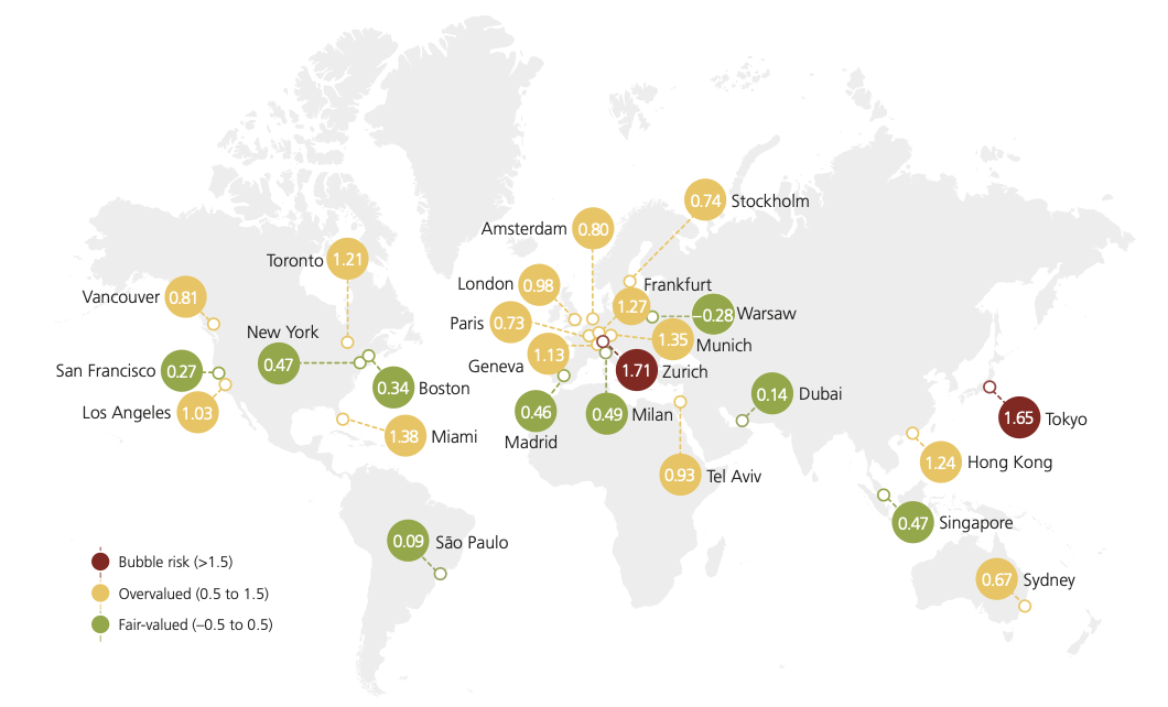 , Índice Global de Burbujas Inmobiliarias 2024 de UBS: ¿Y si no estamos tan mal?