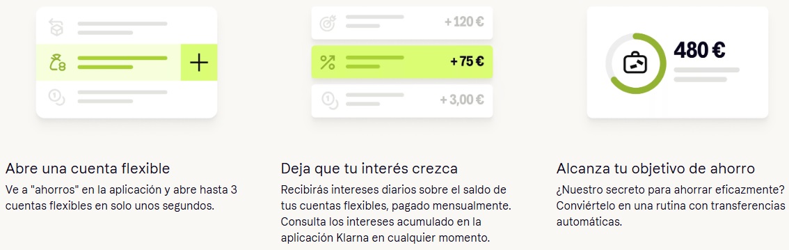 , Cuenta Flex de Klarna: Una opci&oacute;n rentable para tus ahorros
