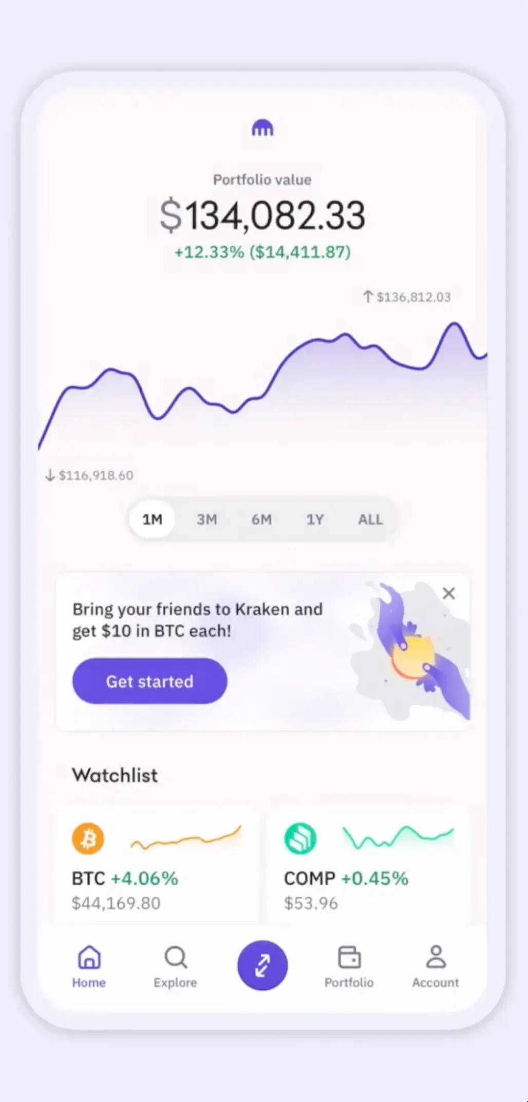 , Kraken: La Plataforma de Compraventa de Criptomonedas en España