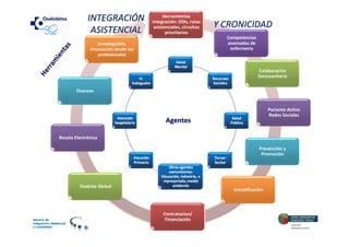 , OSI Systems, Inc. (OSIS): Soluciones de seguridad y atención médica avanzadas