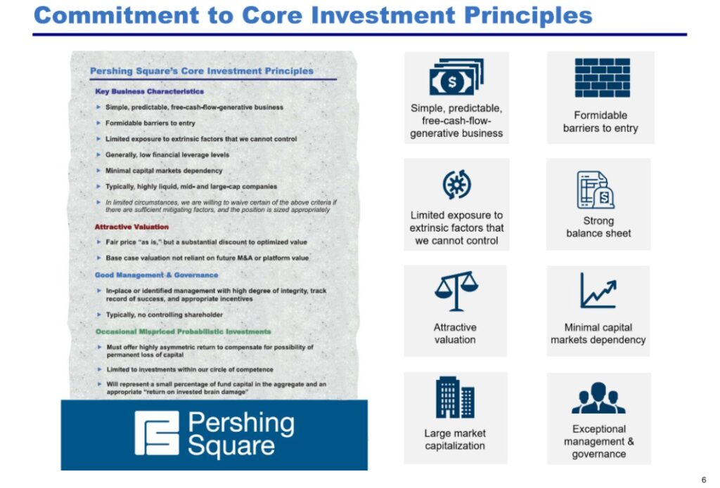 , Principios de Inversión de Bill Ackman y Pershing Square