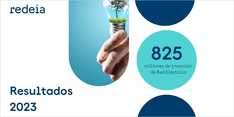 , Red Eléctrica (Redeia Corporación): Gestión eficiente de la energía eléctrica