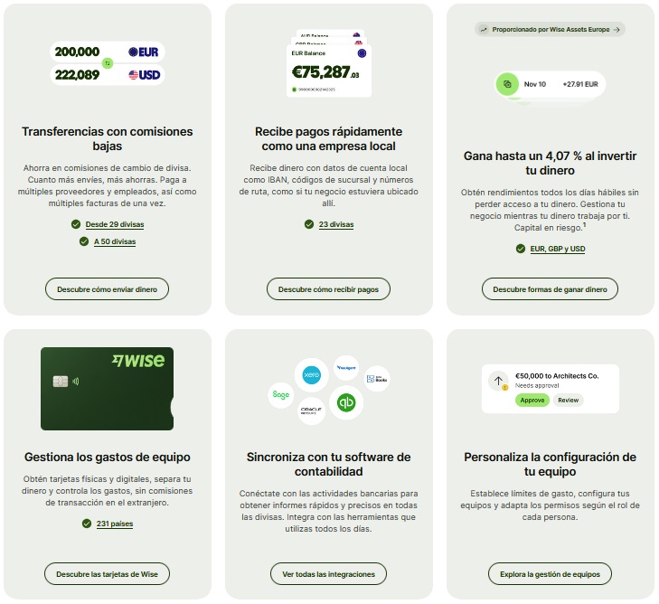 , Wise: Análisis detallado de la Cuenta de Wise, Tarjeta, Transferencias y Gestión de Dinero
